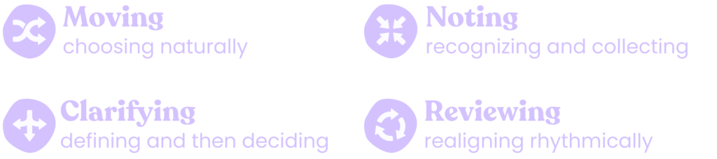 The four core behaviors of hēl